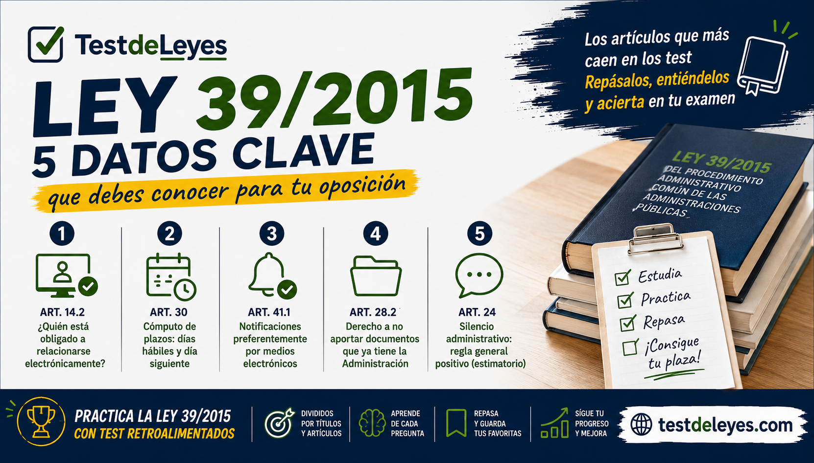 Ley 39/2015: 5 datos clave que debes conocer para tu oposición